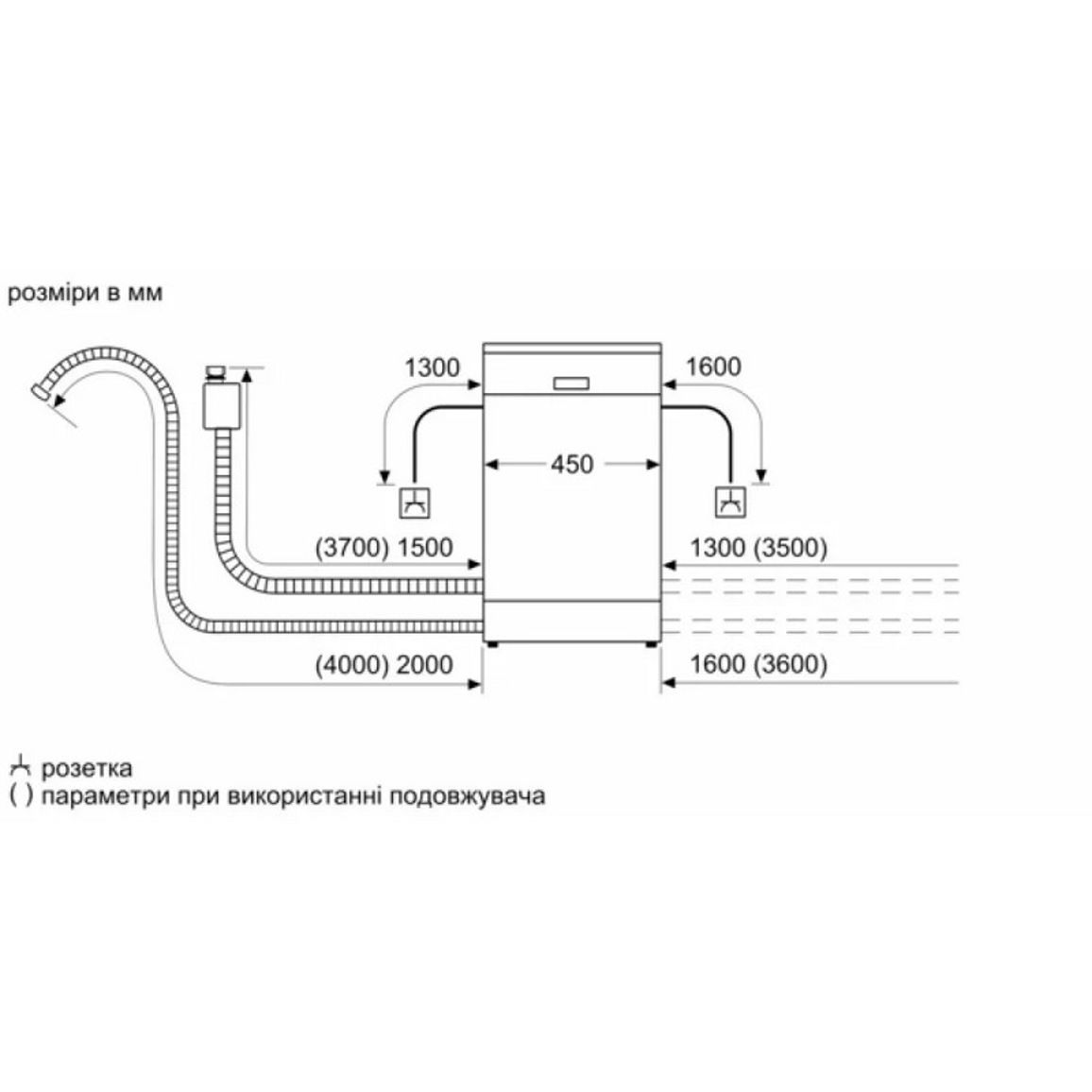 Вбудована посудомийна машина 45см SR65EX02MK Siemens Вбудована посудомийна машина 45см SR65EX02MK Siemens