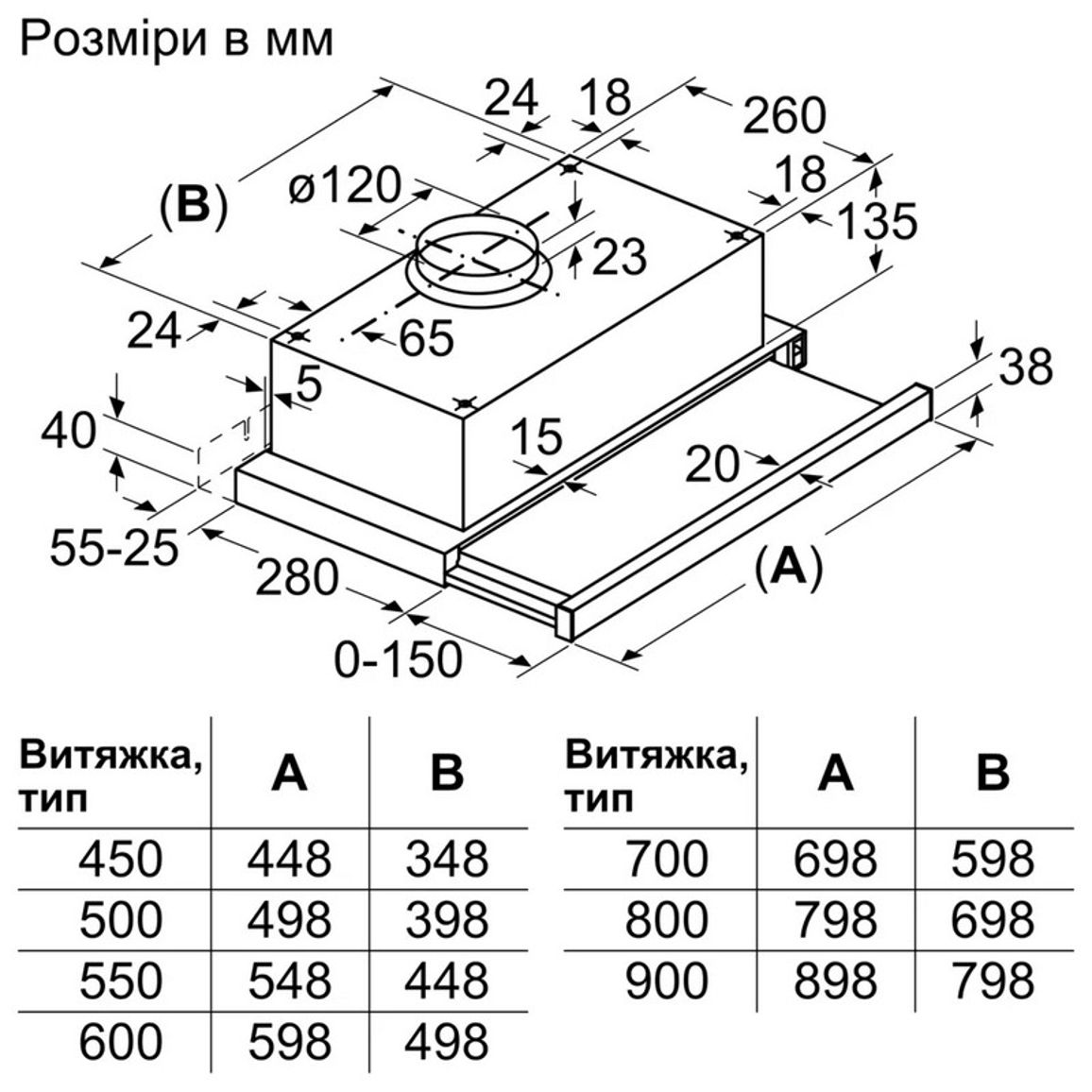Телескопічна витяжка DFT63CA51T Bosch Телескопічна витяжка DFT63CA51T Bosch