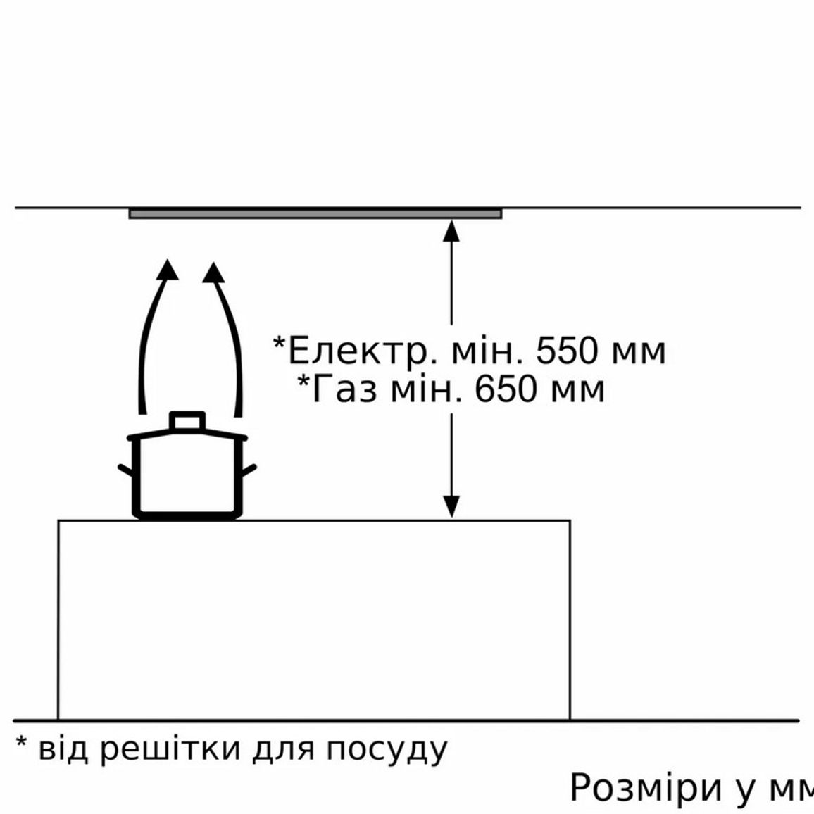 Витяжка DLN53AA70 Bosch