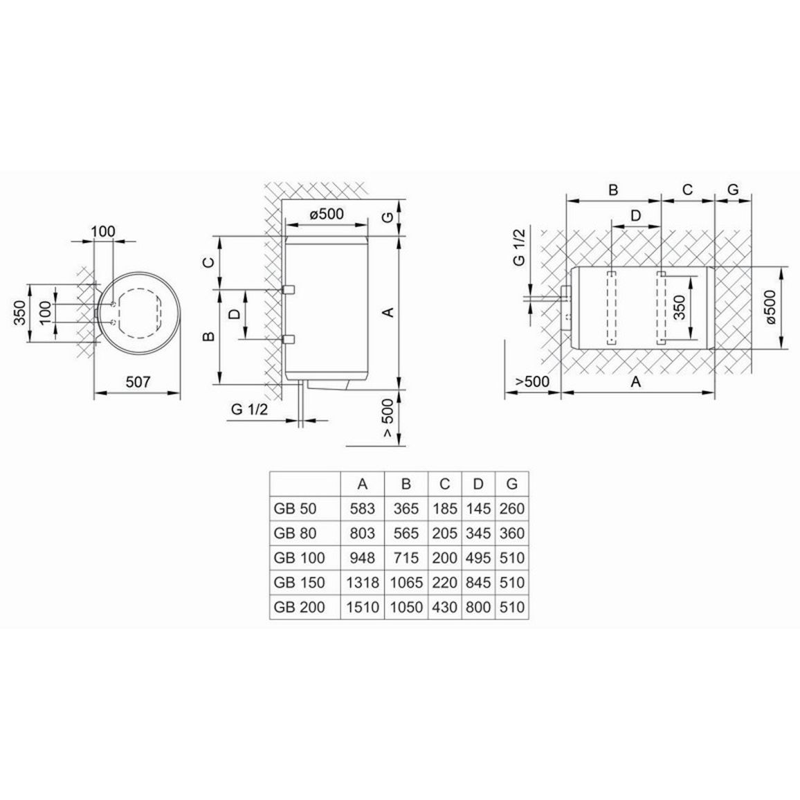 Водонагрівач круглий GB80_COMFORTU80, 80л, 2кВт, сухий тен, (700182) TIKI