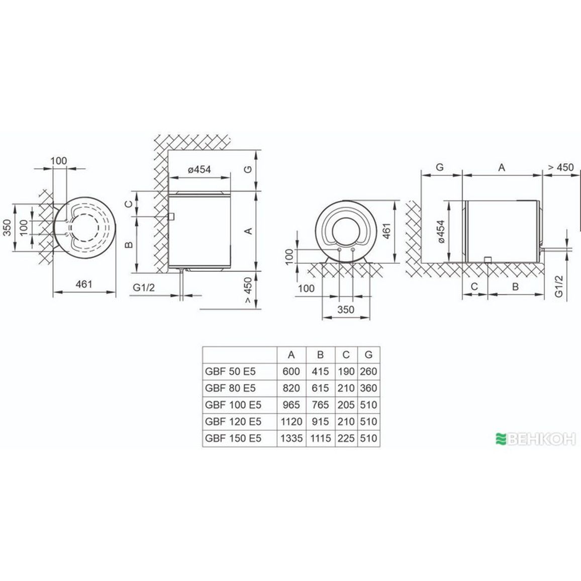 Водонагрівач круглий GBF120E5-ECON_TIKI, 120л, 2кВт, сухий тен, (700159) TIKI