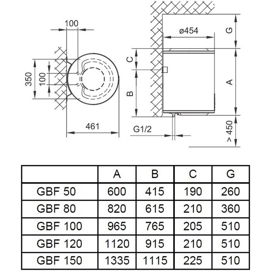 Водонагрівач круглий GBF50_ECONES50, 50л, 2кВт, сухий тен, (700156) TIKI