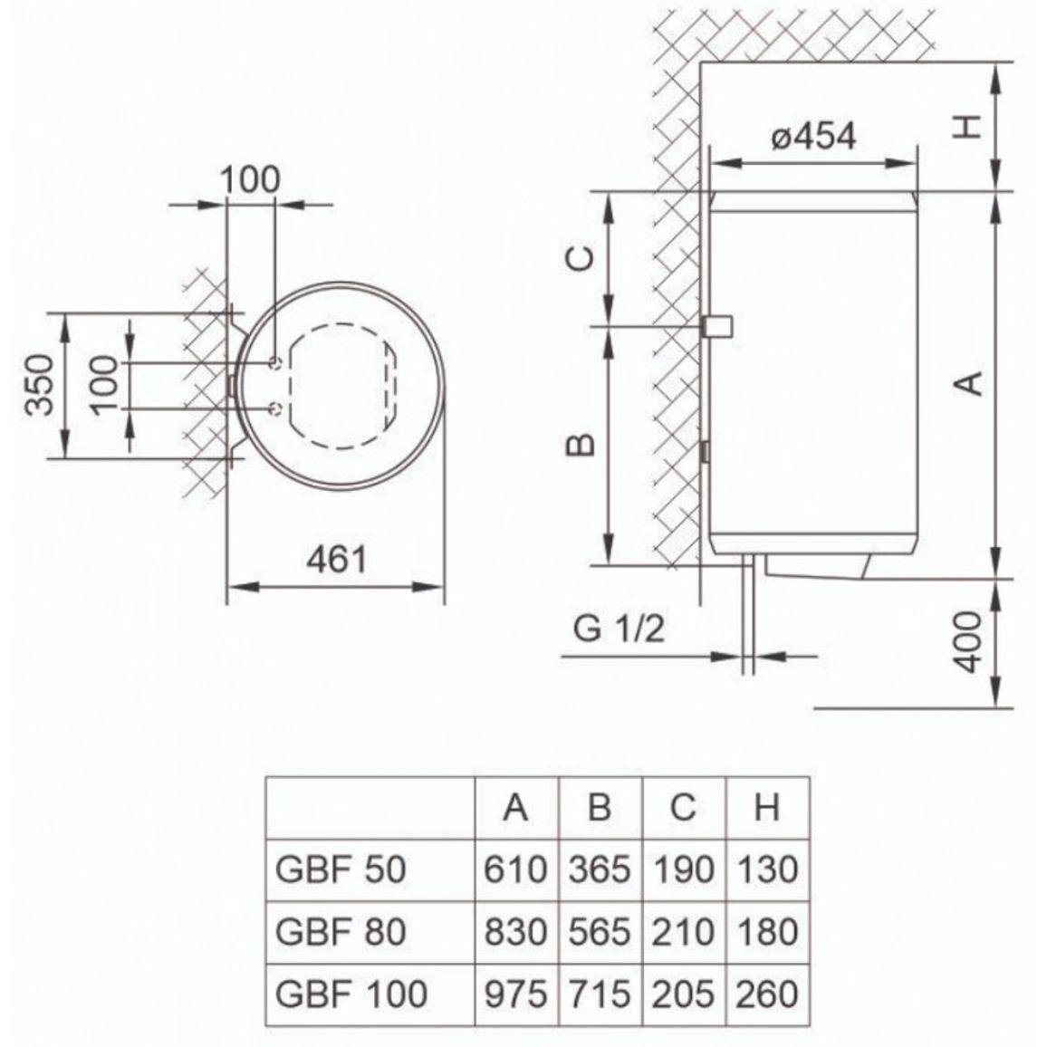 Водонагрівач круглий GBF80/UA_TIKI, 80л, 2кВт, сухий тен, (700097) TIKI
