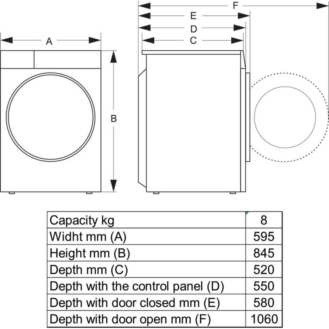 Сушильна машина DH3S802BW3/UA HISENSE Сушильна машина DH3S802BW3/UA HISENSE