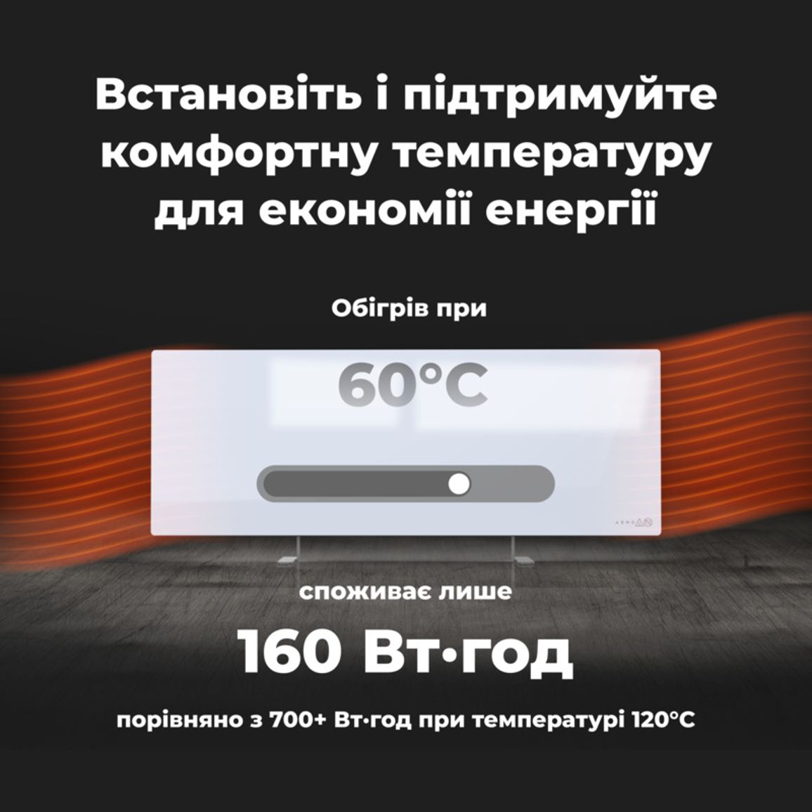Обігрівач Premium Eco Smart Heater, 700W, GH1S (AGH0001S) AENO
