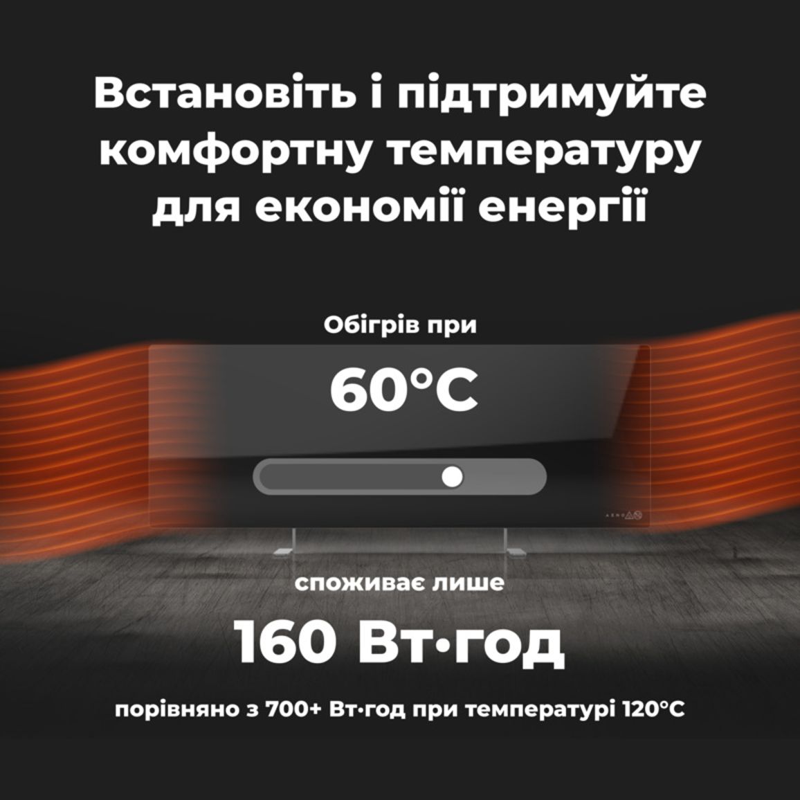 Обігрівач Premium Eco Smart Heater, 700W, GH2S (AGH0002S) AENO