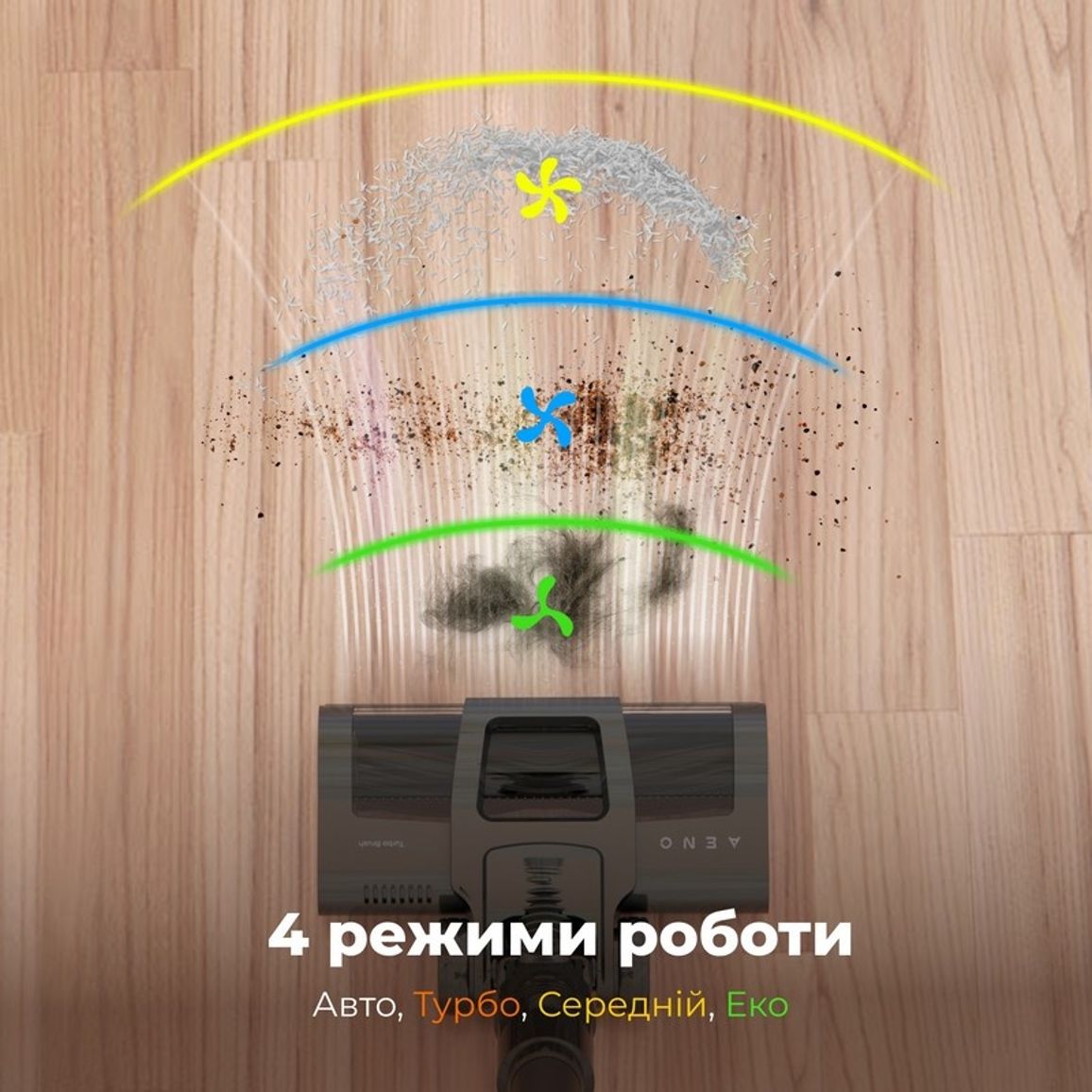 Пилосос акумуляторний SC2 (ASC0002) AENO
