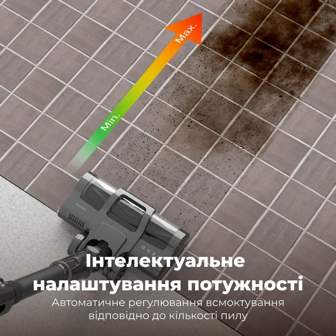 Пилосос акумуляторний SC2 (ASC0002) AENO