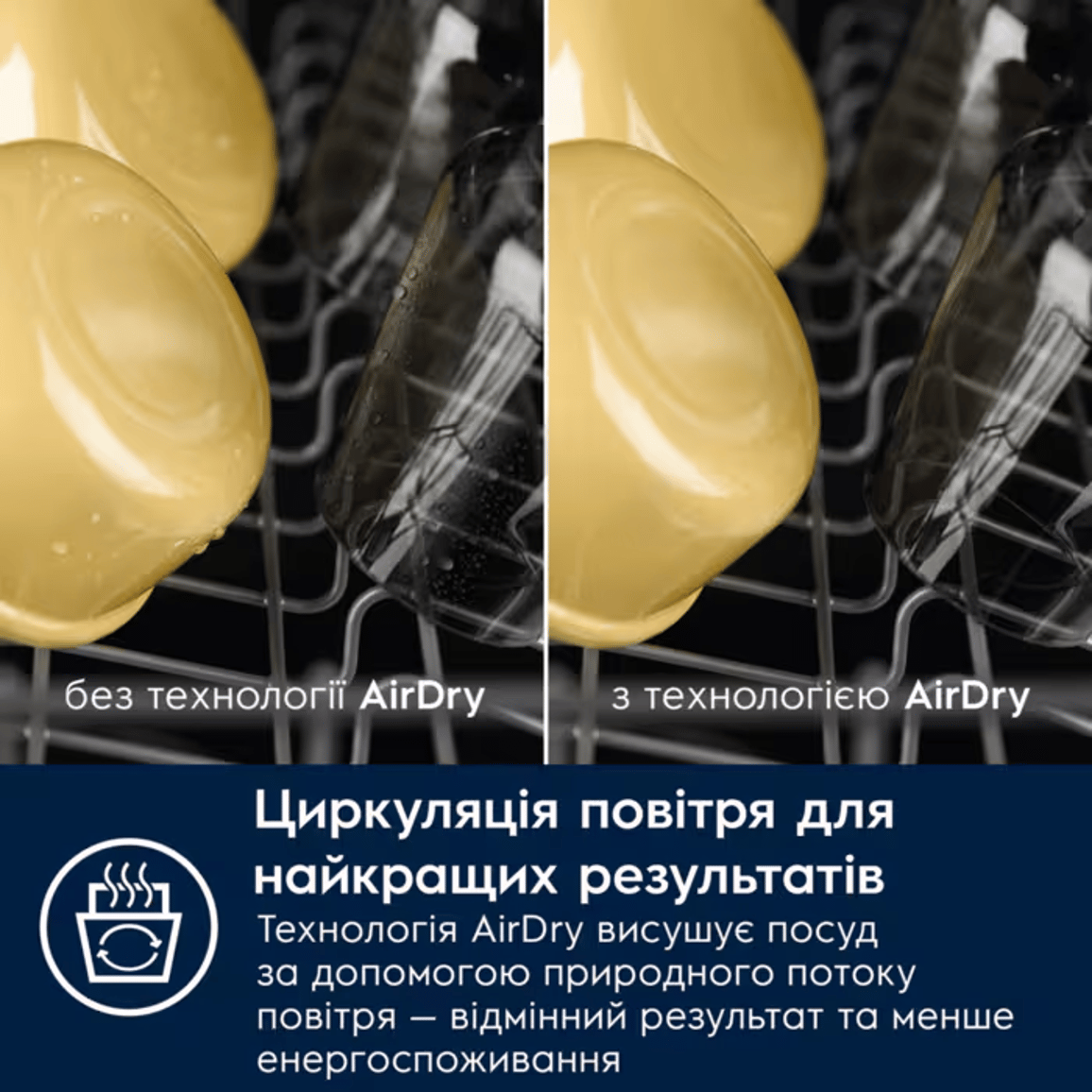 Вбудована посудомийна машина EEA17200L (60см) Electrolux Вбудована посудомийна машина EEA17200L (60см) Electrolux