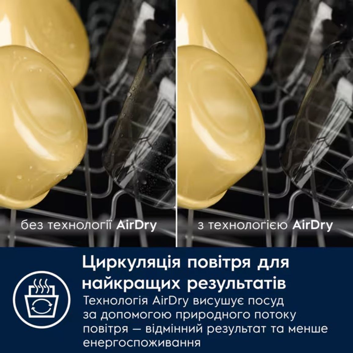 Вбудована посудомийна машина EEA71210L (45см) Electrolux Вбудована посудомийна машина EEA71210L (45см) Electrolux