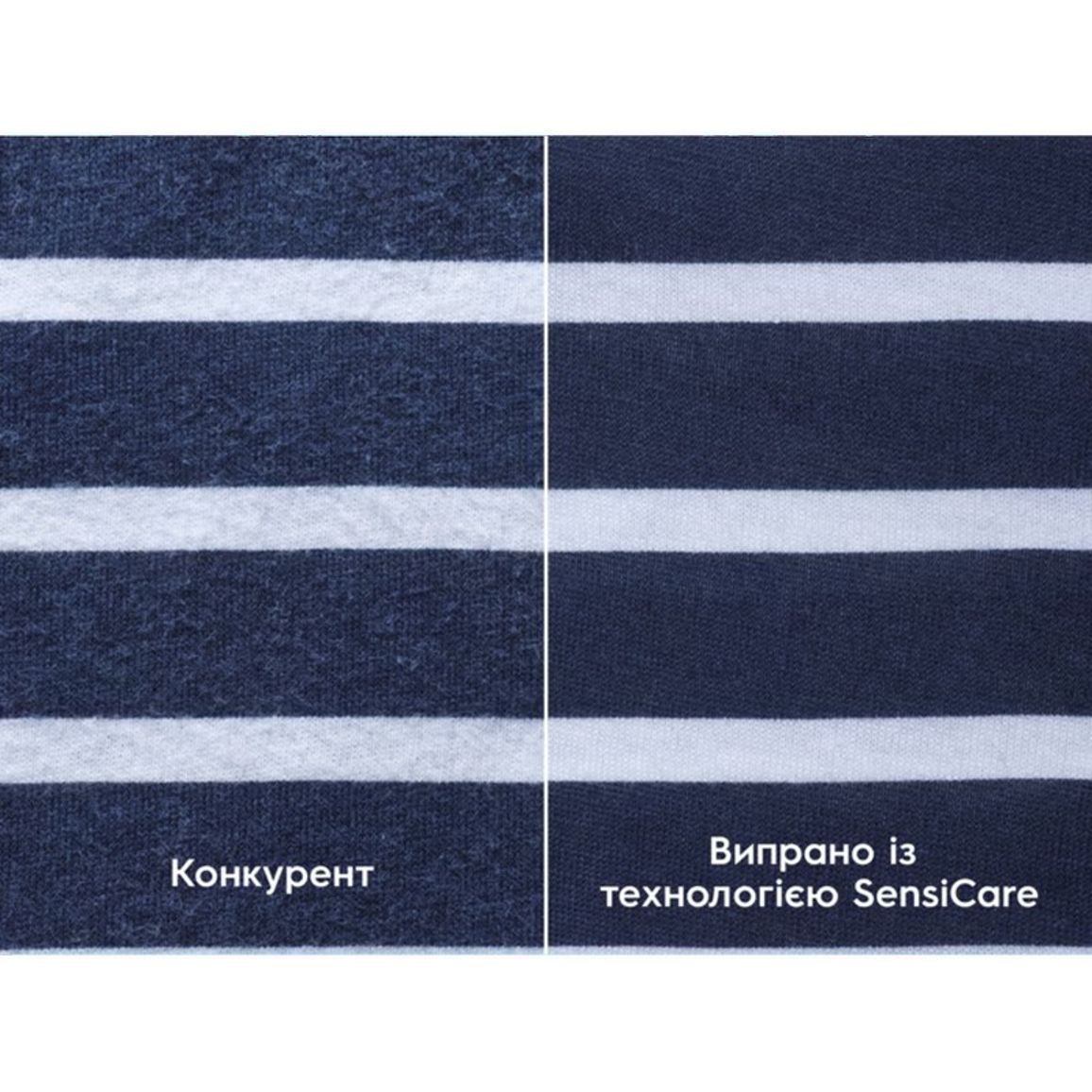 Пральна машина (фронтальне завантаження) EWS6326BU білий Electrolux