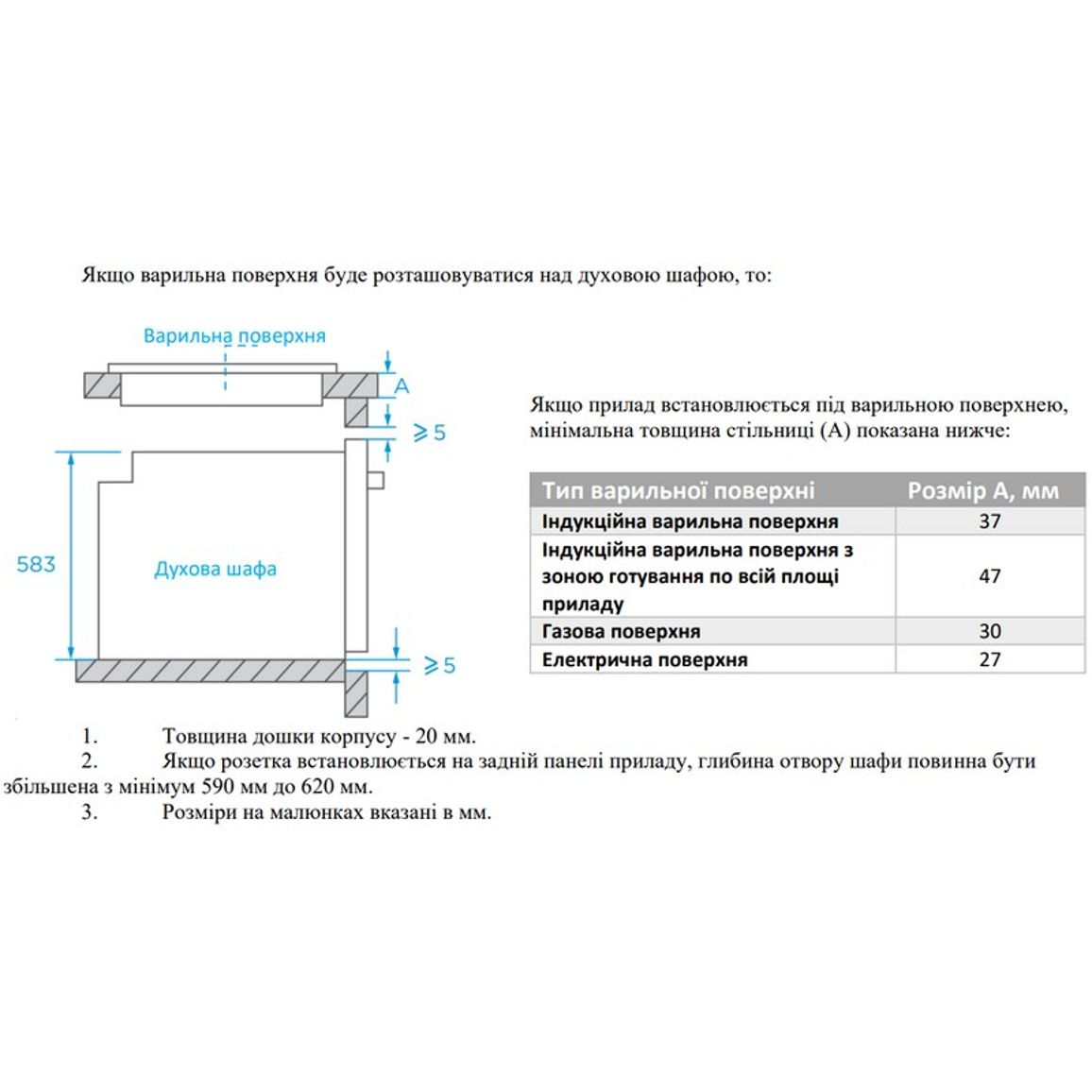Духова шафа OEG 592 ETW BA Interline Духова шафа OEG 592 ETW BA Interline