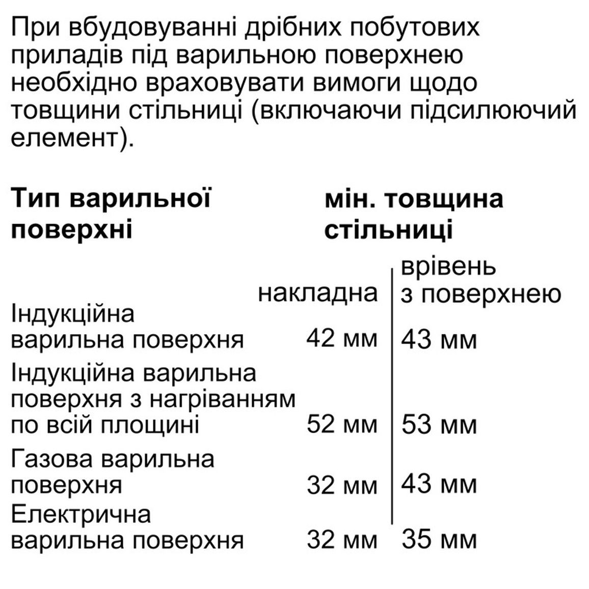 Компактна духова шафа CM978GNB1 Siemens Studio Line Компактна духова шафа CM978GNB1 Siemens Studio Line