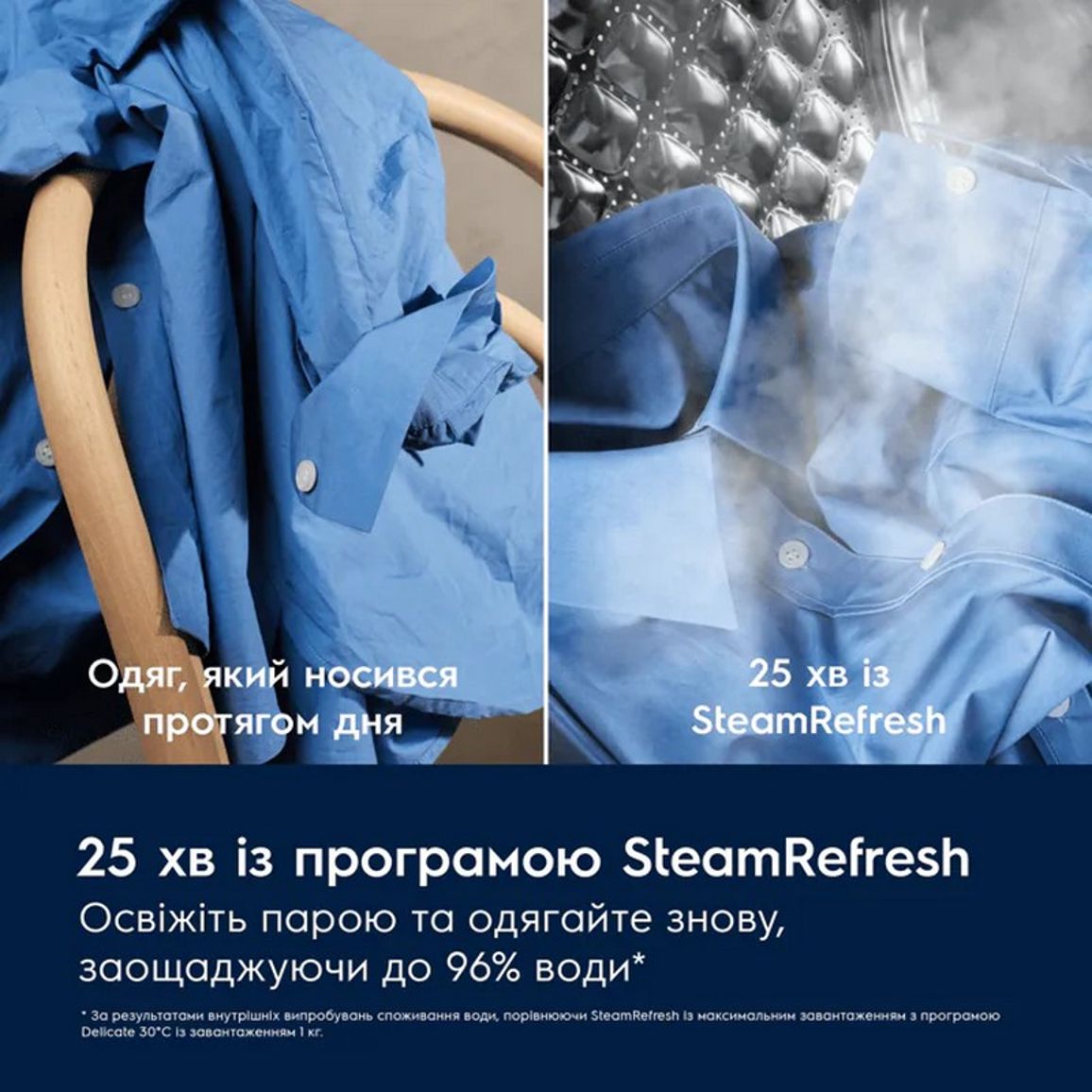 Пральна машина EW7F3684UU 8кг, білий Electrolux Пральна машина EW7F3684UU 8кг, білий Electrolux