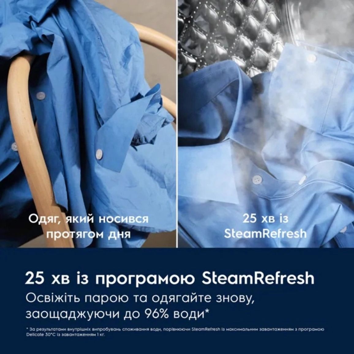Пральна машина EW7F3494FQU 9кг, білий Electrolux Пральна машина EW7F3494FQU 9кг, білий Electrolux