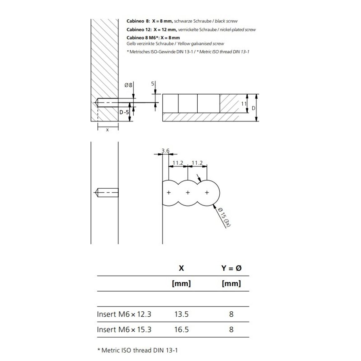 Комплект стяжки Cabineo 8 М6 для плит 14–16 мм, под никель, Lamello