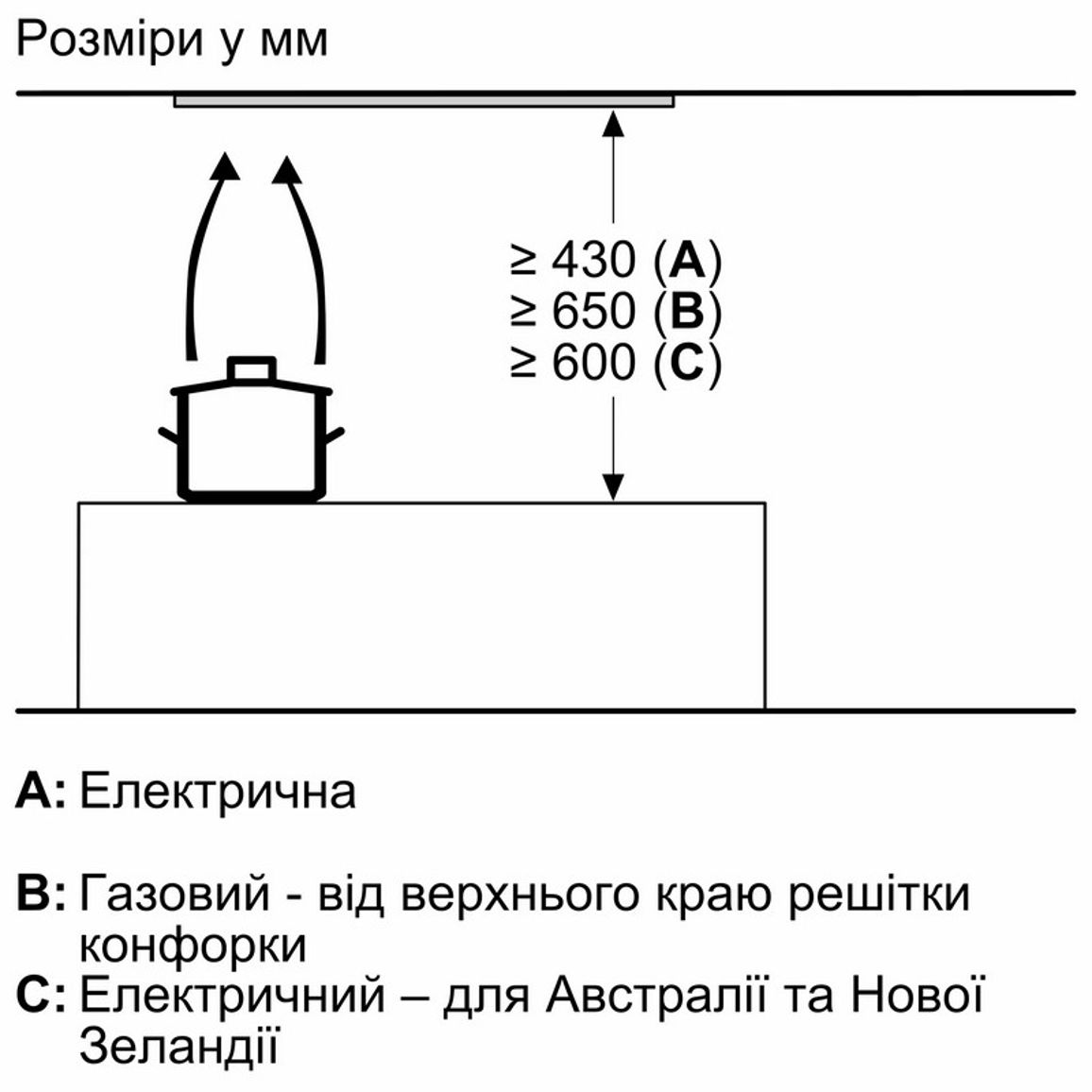 Витяжка вбудована чорна DBB65CC60 Bosch Витяжка вбудована чорна DBB65CC60 Bosch