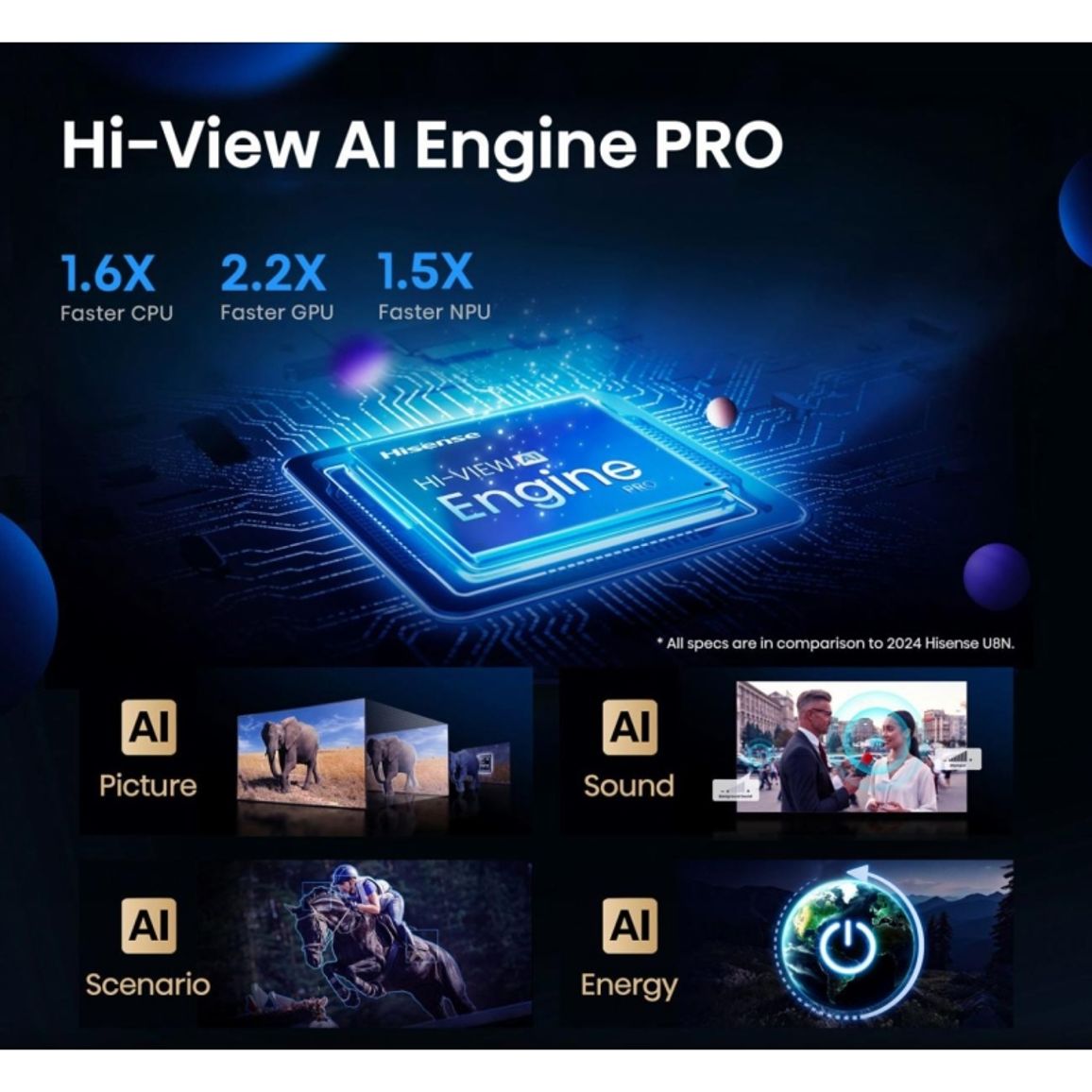 Телевізор 100U7Q PRO Hisense