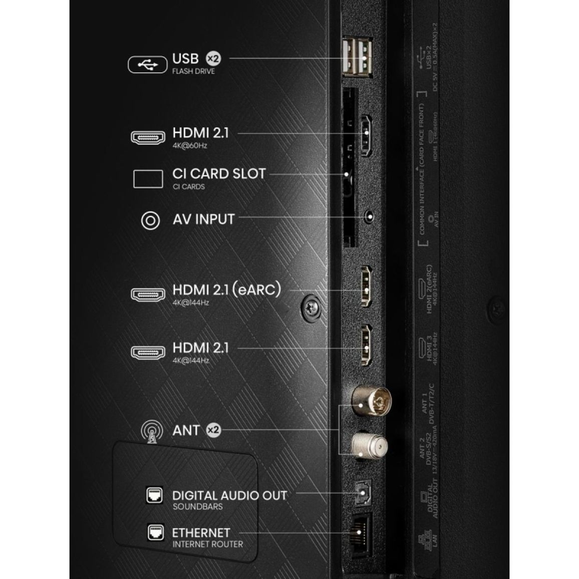 Телевізор 43E7Q PRO Hisense