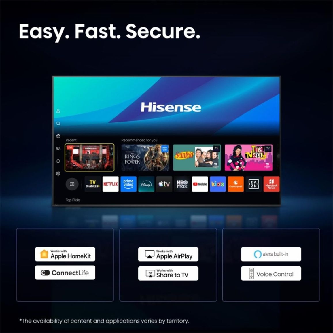 Телевізор 43E7S Hisense