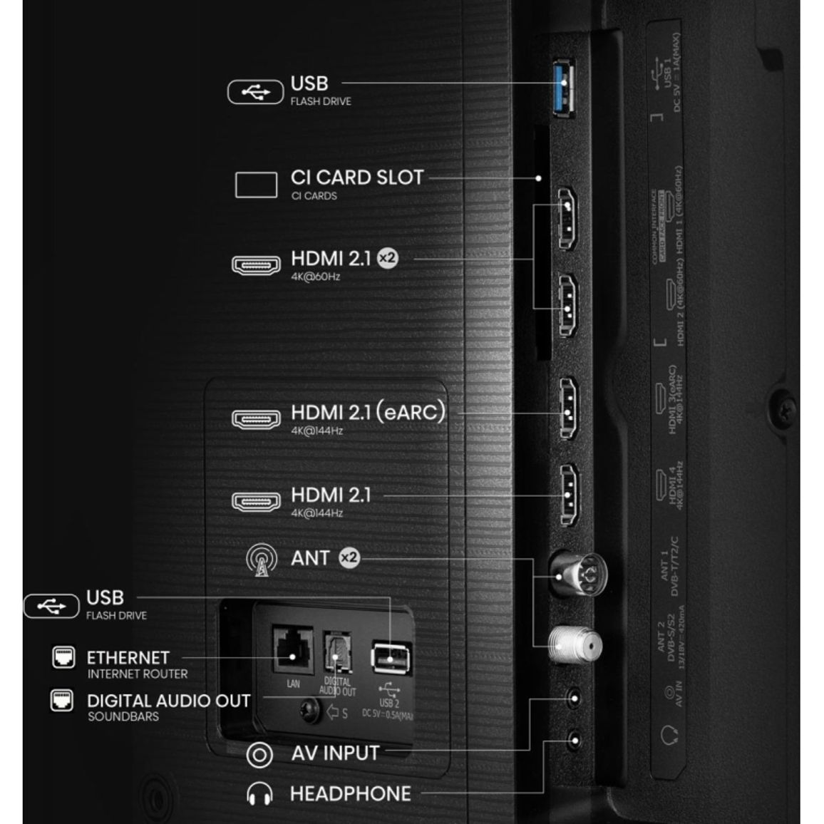 Телевізор 65E7Q PRO Hisense