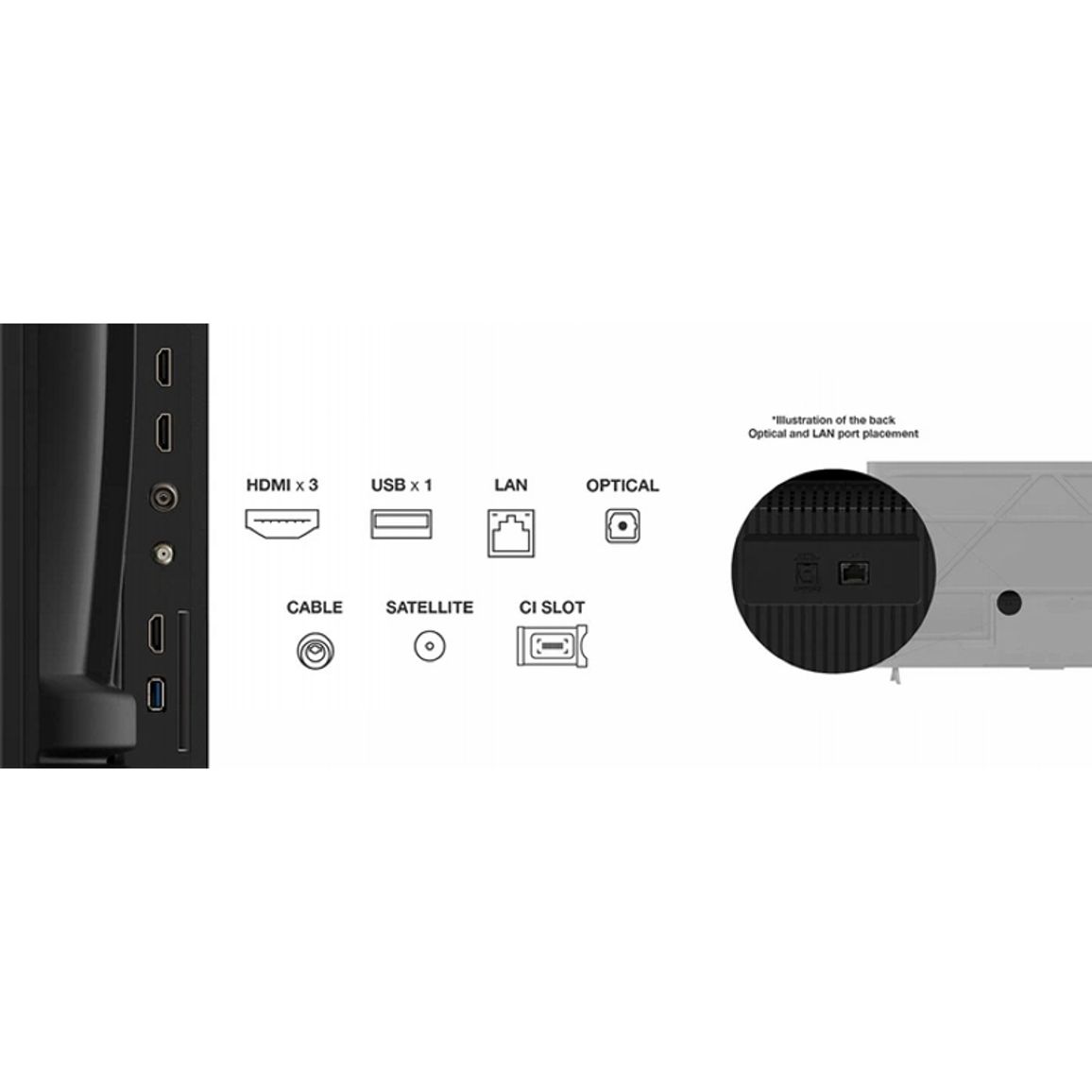 Телевізор 65P6K TCL