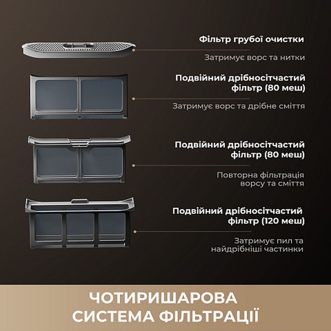 Сушильна машина L9 (DWD09L90TA) DREAME Сушильна машина L9 (DWD09L90TA) DREAME