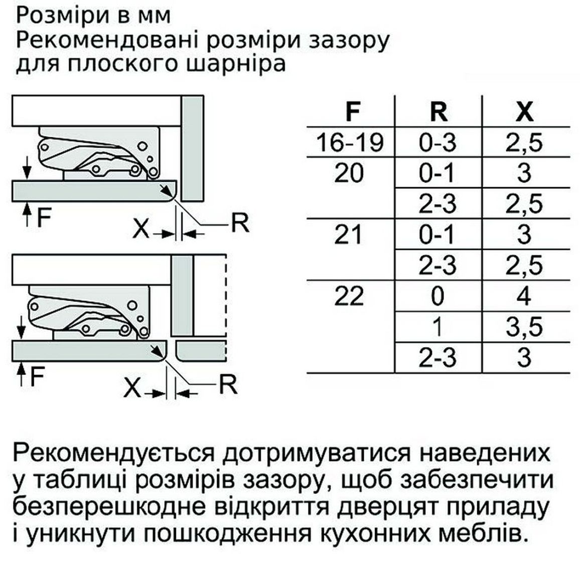 Вбудований холодильник KUR21ADE0 Bosch Вбудований холодильник KUR21ADE0 Bosch
