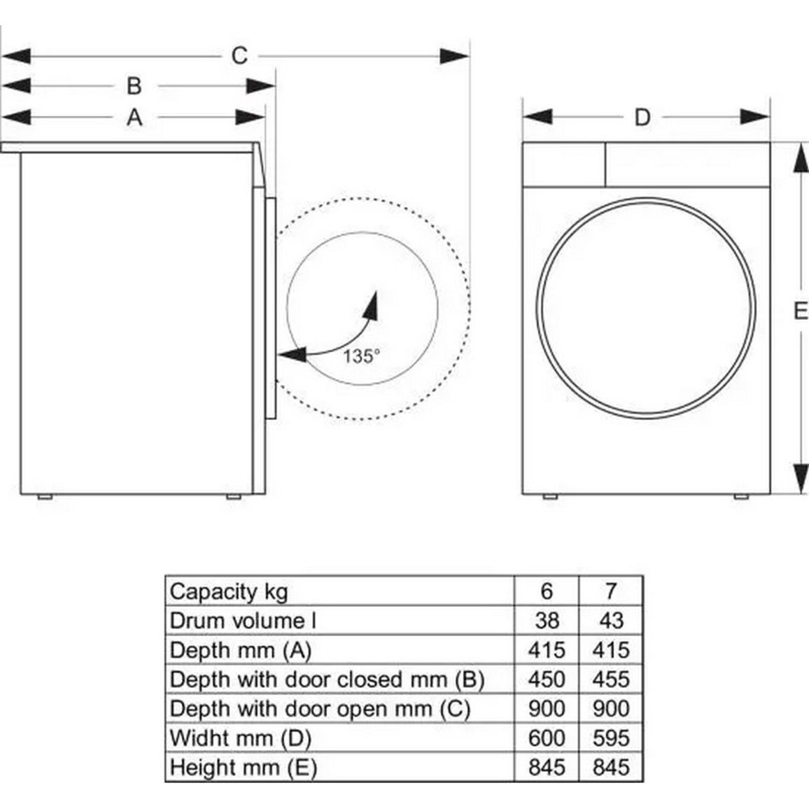 Пральна машина WNGPI61SAS Gorenje