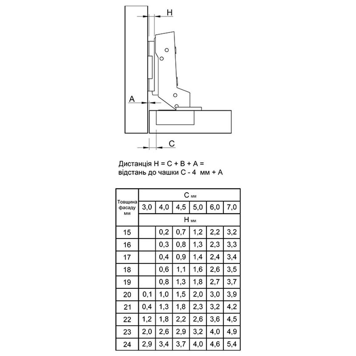 Петля Clip-on, 110°, Sensys 8675, внутр., без пруж., никель (9073664) Hettich Петля Clip-on, 110°, Sensys 8675, внутр., без пруж., никель (9073664) Hettich