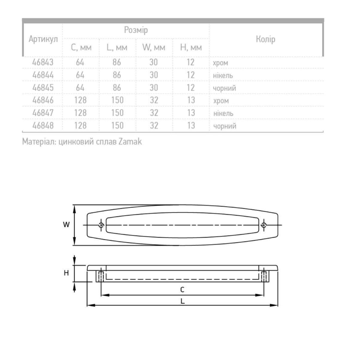 Ручка Ferro Fiori M 0780.128 хром