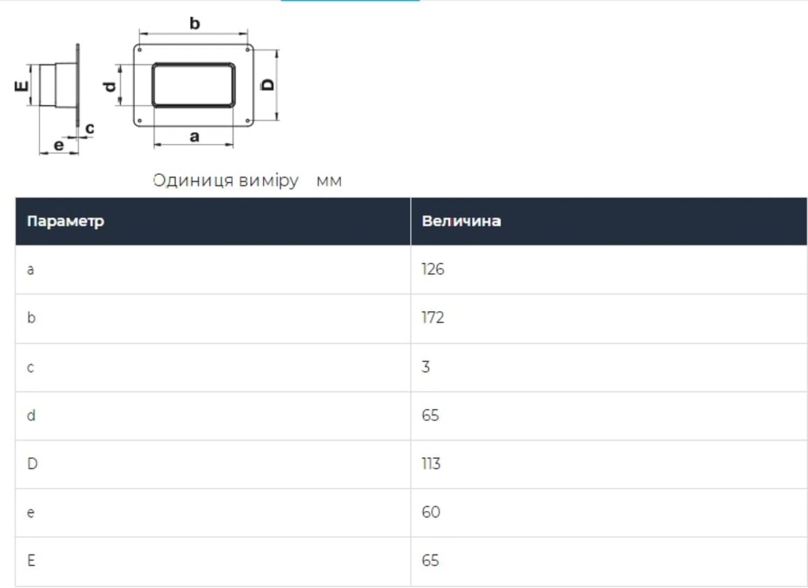 Фланець стіновий 60 * 120 VENTS