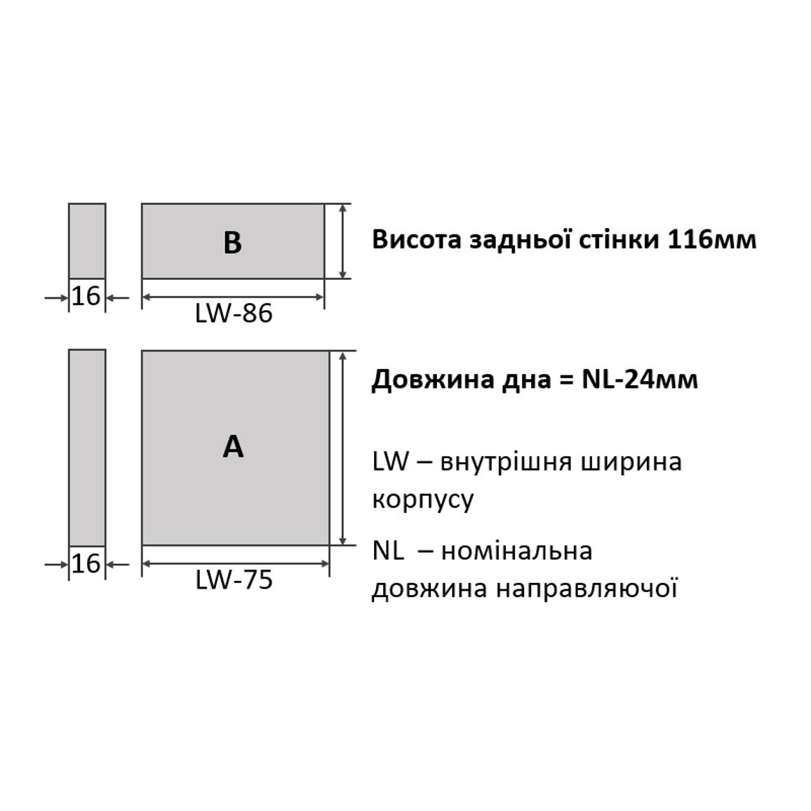Комплект для шухляди Muller Box Profi line L=450 Н=127 білий Комплект для шухляди Muller Box Profi line L=450 Н=127 білий