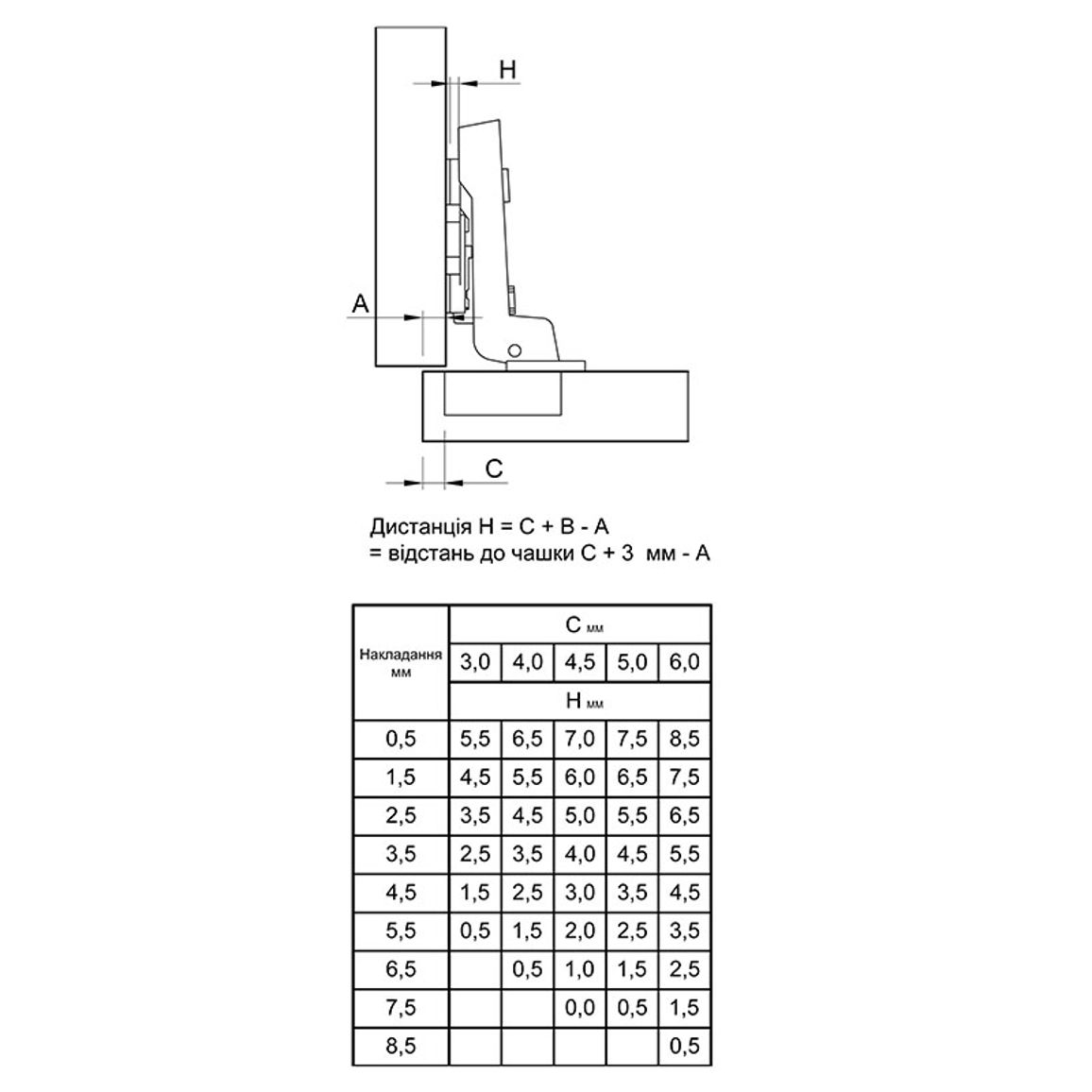 Петля Clip-on, 110°, Intermat 9943, полунакладная, никель (1030620) Hettich Петля Clip-on, 110°, Intermat 9943, полунакладная, никель (1030620) Hettich