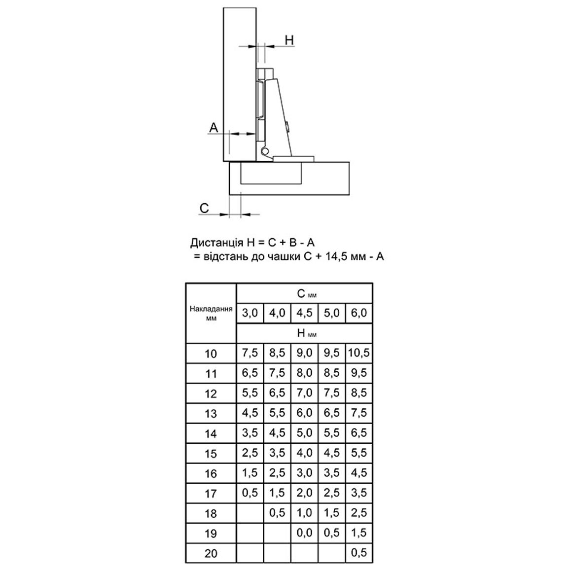 Петля Slide-on 2333, 95°, накладная, никель (1078660) Hettich Петля Slide-on 2333, 95°, накладная, никель (1078660) Hettich