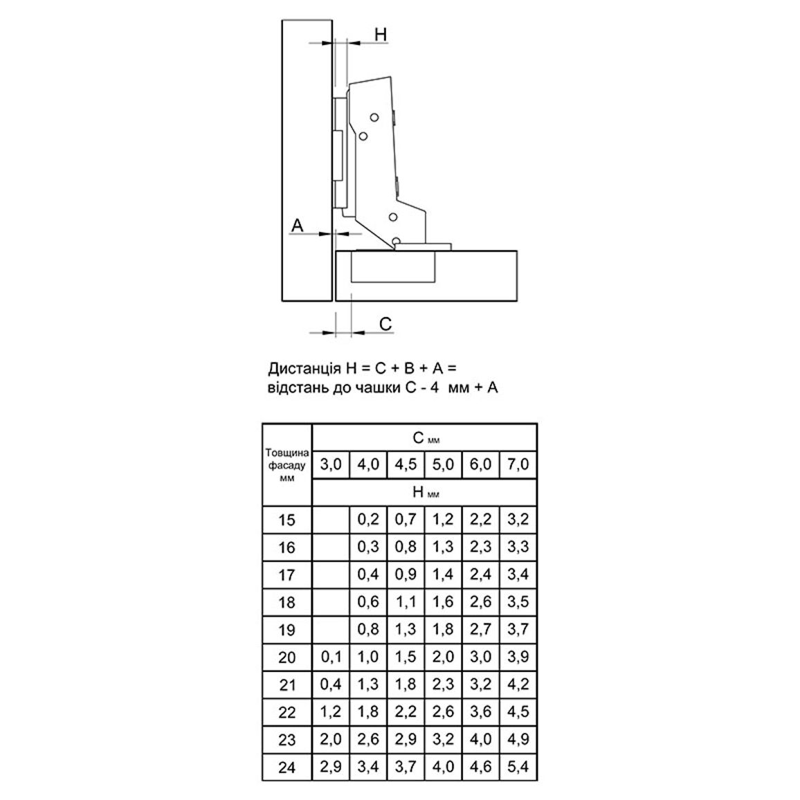 Петля Clip-on, 110°, Sensys 8645i, внутренняя, с доводч., никель (9071207) Hettich Петля Clip-on, 110°, Sensys 8645i, внутренняя, с доводч., никель (9071207) Hettich