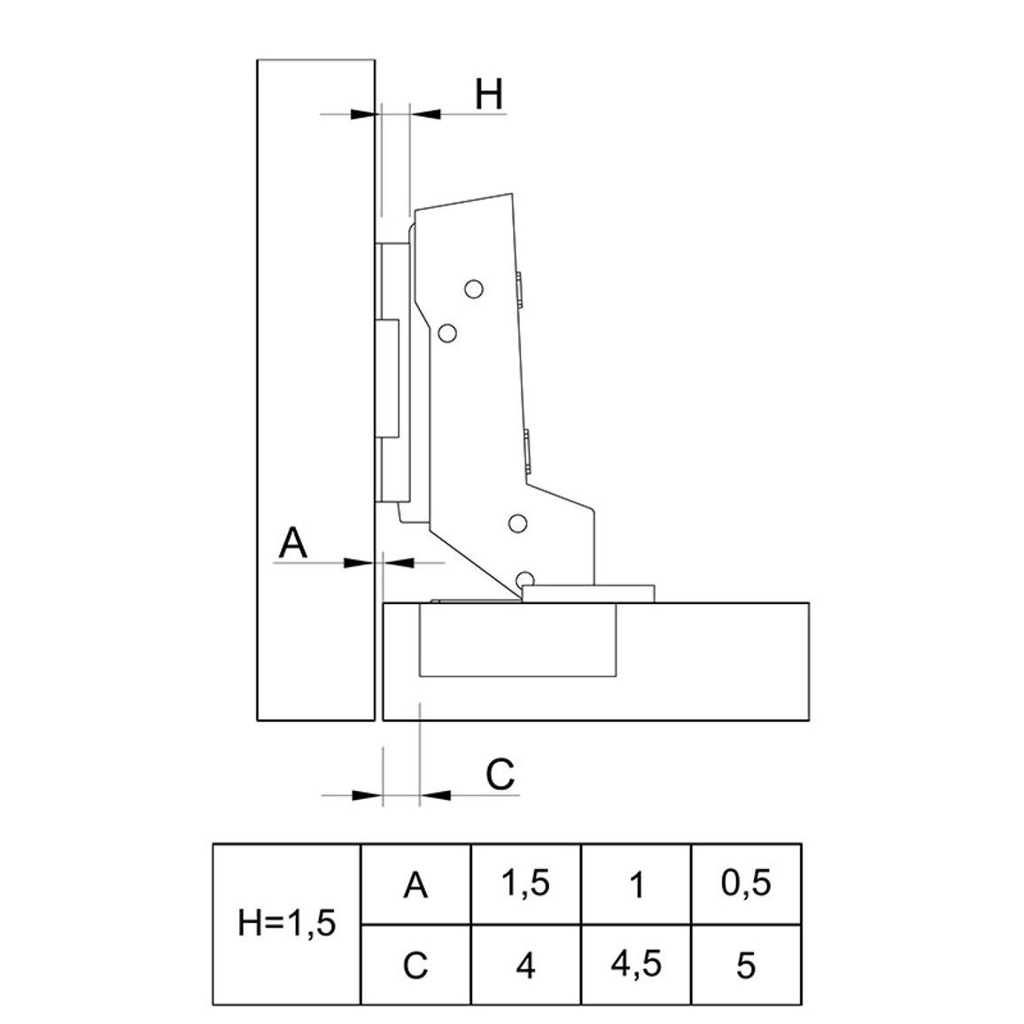 Петля Clip-on, 110°, Sensys 8645i, внутренняя, с доводч., никель (9071207) Hettich Петля Clip-on, 110°, Sensys 8645i, внутренняя, с доводч., никель (9071207) Hettich