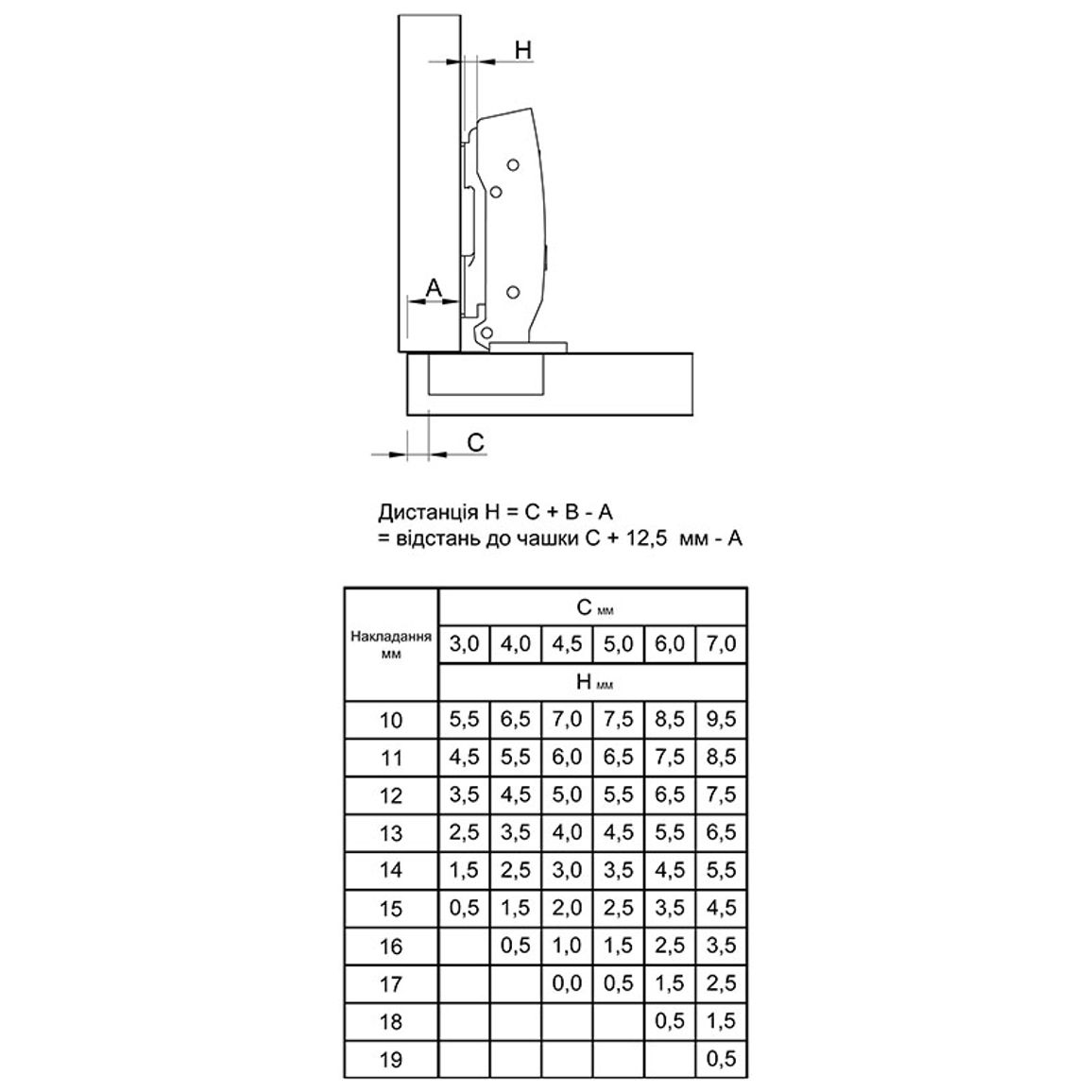Петля Clip-on, 110°, Sensys 8645i, накладная, с доводч., никель (9071205) Hettich Петля Clip-on, 110°, Sensys 8645i, накладная, с доводч., никель (9071205) Hettich