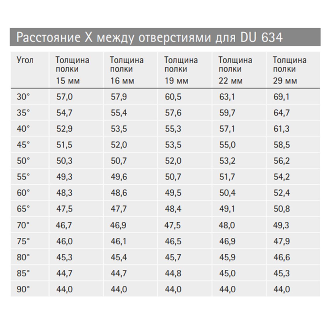Дюбель шарнирный под Rastex DU 634 (9129712) Hettich Дюбель шарнирный под Rastex DU 634 (9129712) Hettich