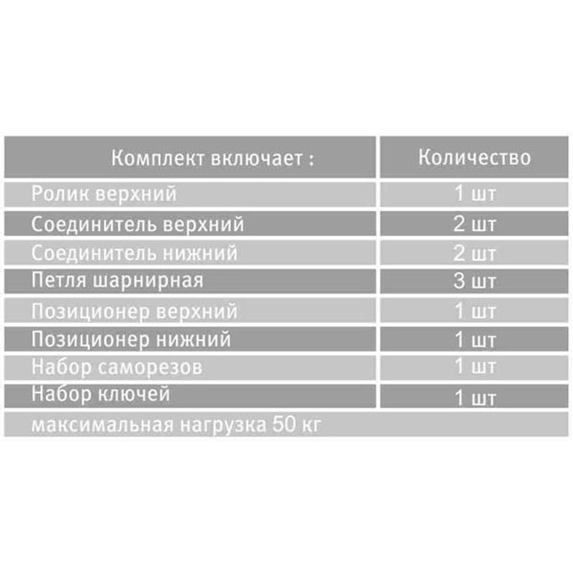 Механизм для складывающейся двери Механизм для складывающейся двери