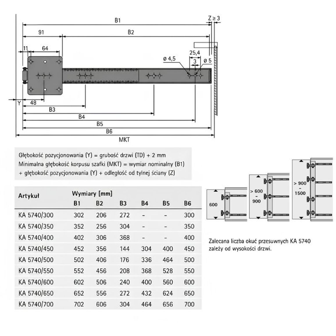 Комплект приладдя для КА 5740 (9079526) Hettich Комплект приладдя для КА 5740 (9079526) Hettich