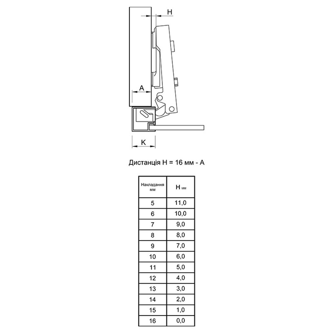 Петля Clip-on, 95°, Intermat 9936, накладная, для алюминиевого профиля, никель (9155233) Hettich Петля Clip-on, 95°, Intermat 9936, накладная, для алюминиевого профиля, никель (9155233) Hettich