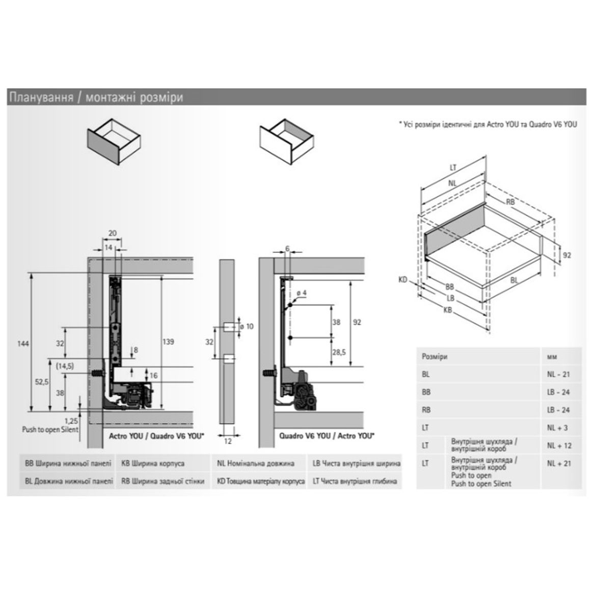 Комплект ящика AvanTech YOU А L=350 H=139 белый Hettich Комплект ящика AvanTech YOU А L=350 H=139 белый Hettich