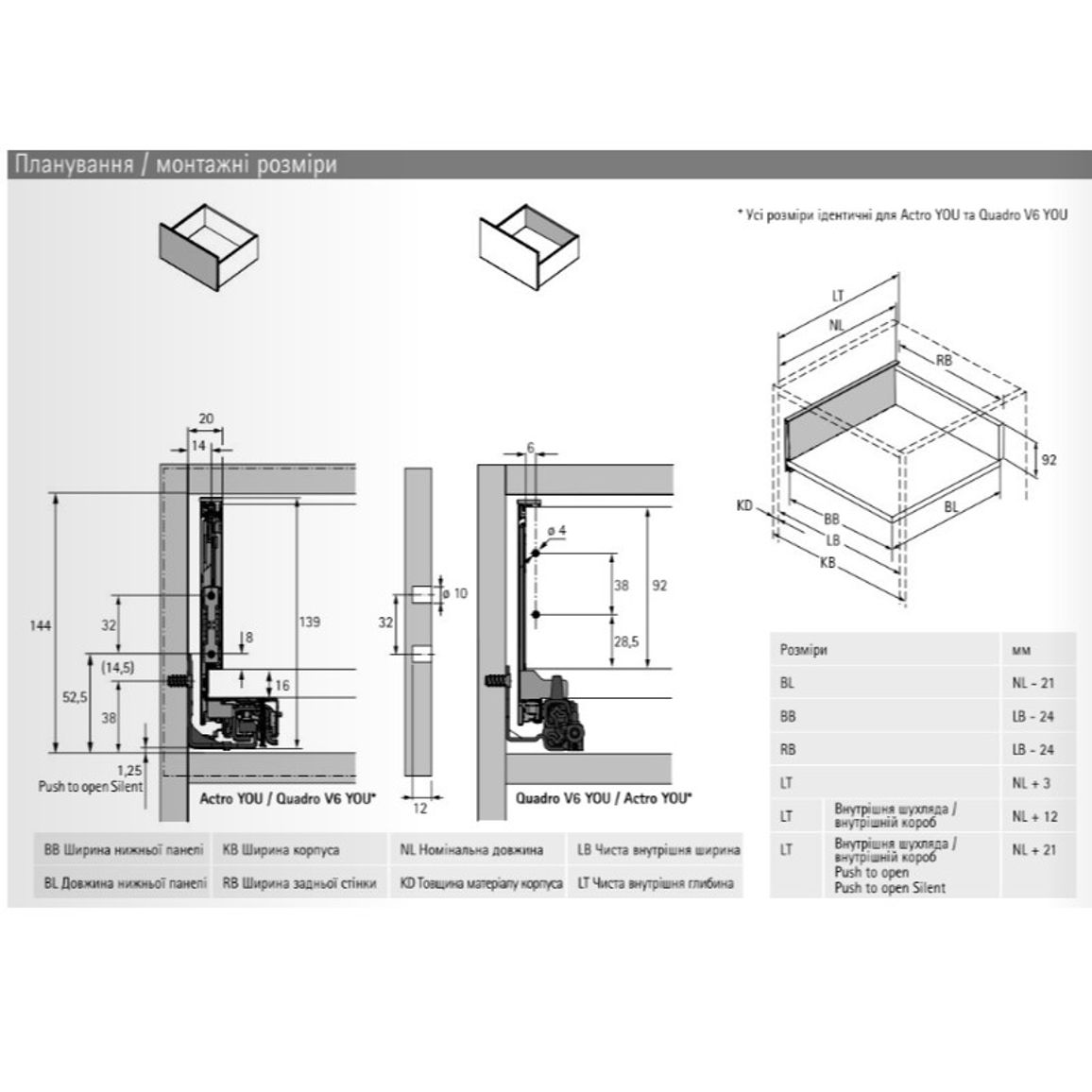 Комплект ящика AvanTech YOU А L=400 H=139 серебро Hettich Комплект ящика AvanTech YOU А L=400 H=139 серебро Hettich
