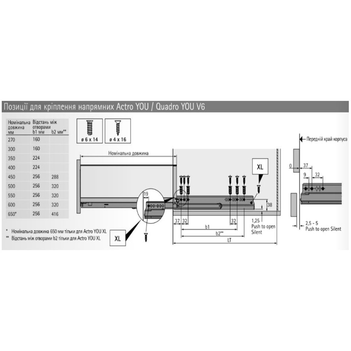 Комплект ящика AvanTech YOU А L=550 H=139 антрацит Hettich