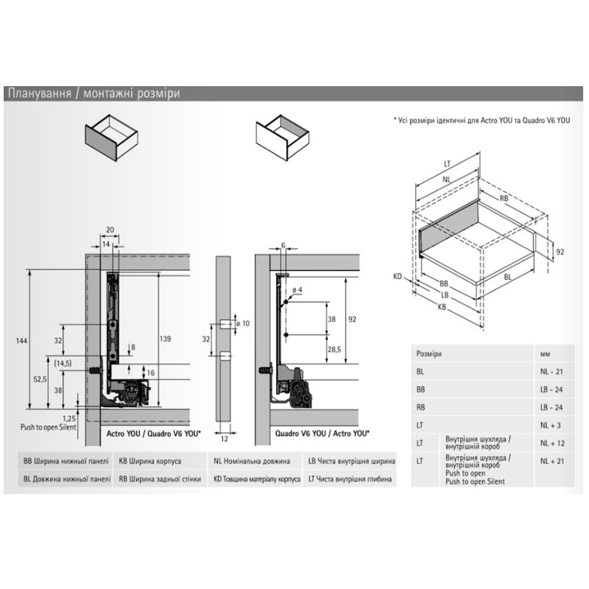 Комплект ящика AvanTech YOU А L=600 H=139 белый Hettich Комплект ящика AvanTech YOU А L=600 H=139 белый Hettich