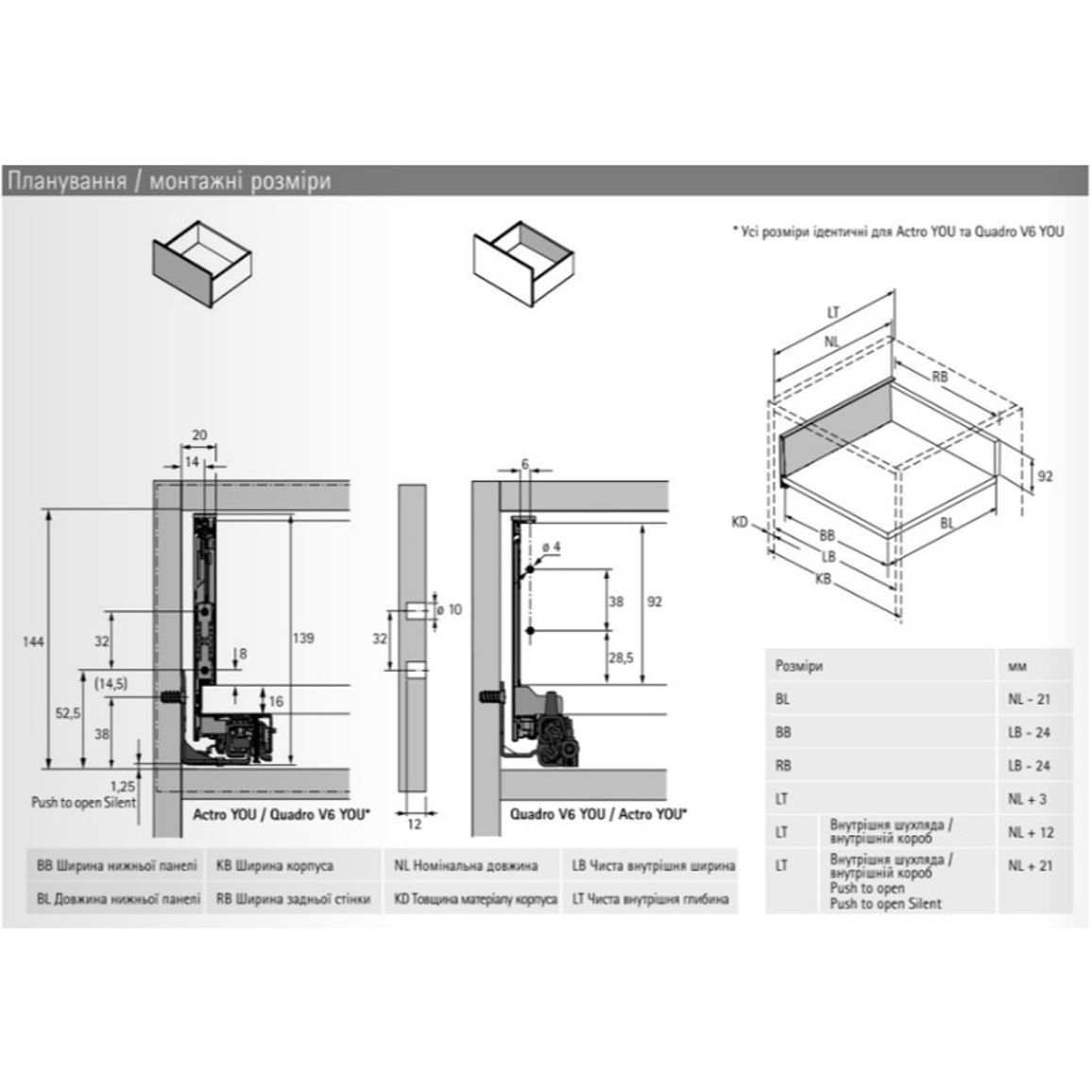 Комплект ящика AvanTech YOU Q L=500 H=139 антрацит Hettich Комплект ящика AvanTech YOU Q L=500 H=139 антрацит Hettich