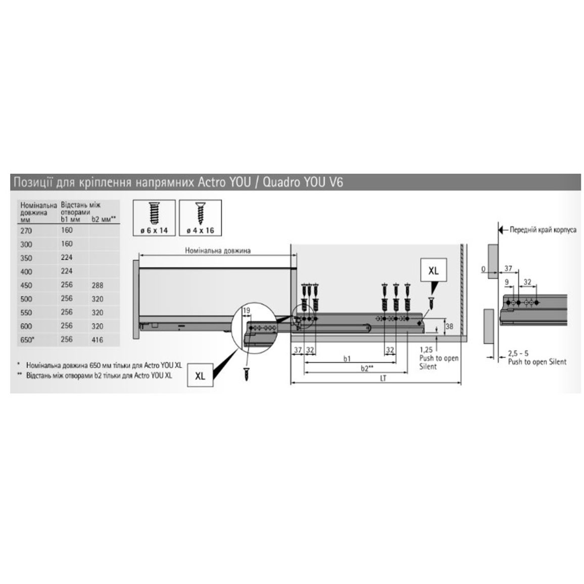Комплект ящика AvanTech YOU Q L=600 H=139 белый Hettich