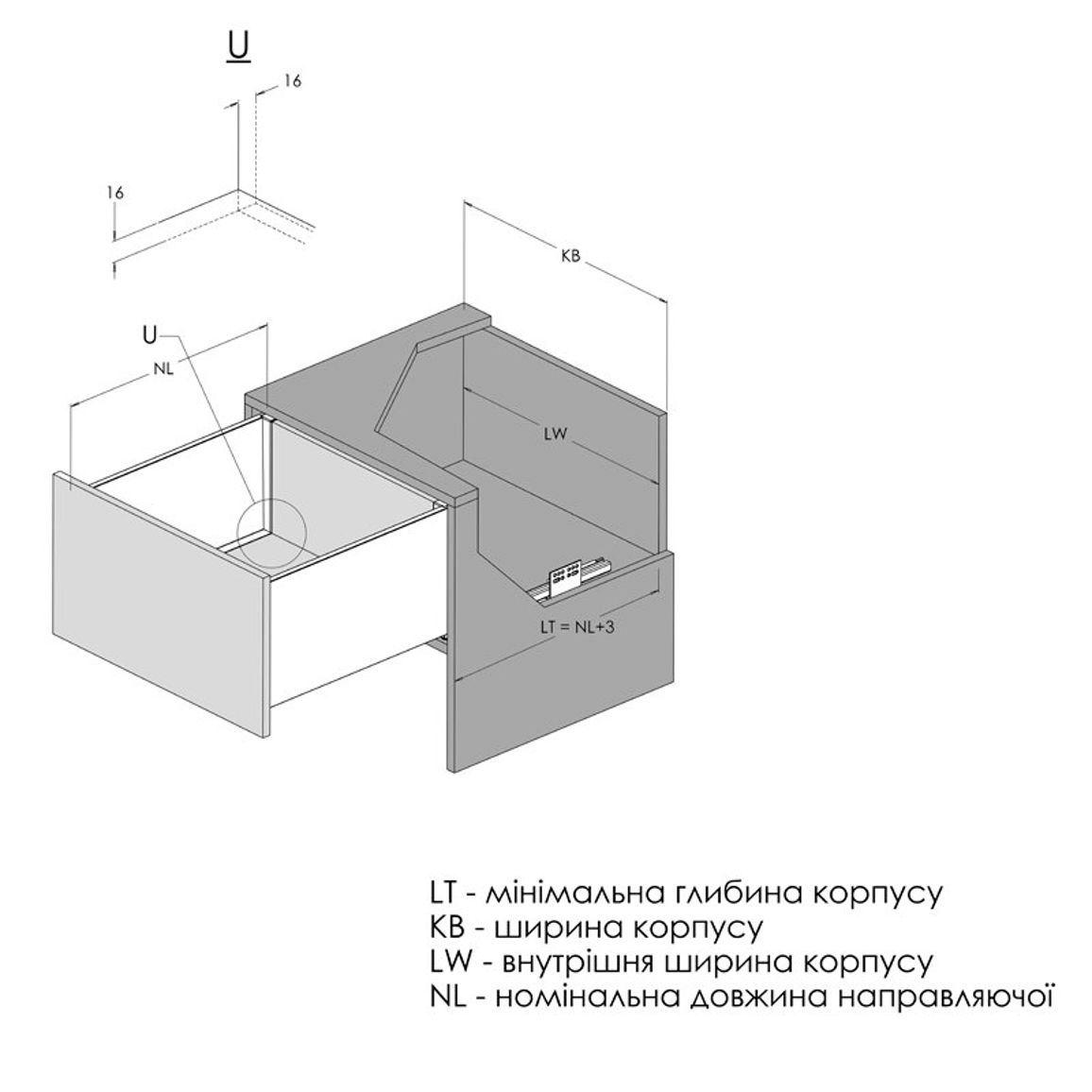Комплект для ящика Muller Box profi line 3D L=500 Н=238 белый Комплект для ящика Muller Box profi line 3D L=500 Н=238 белый