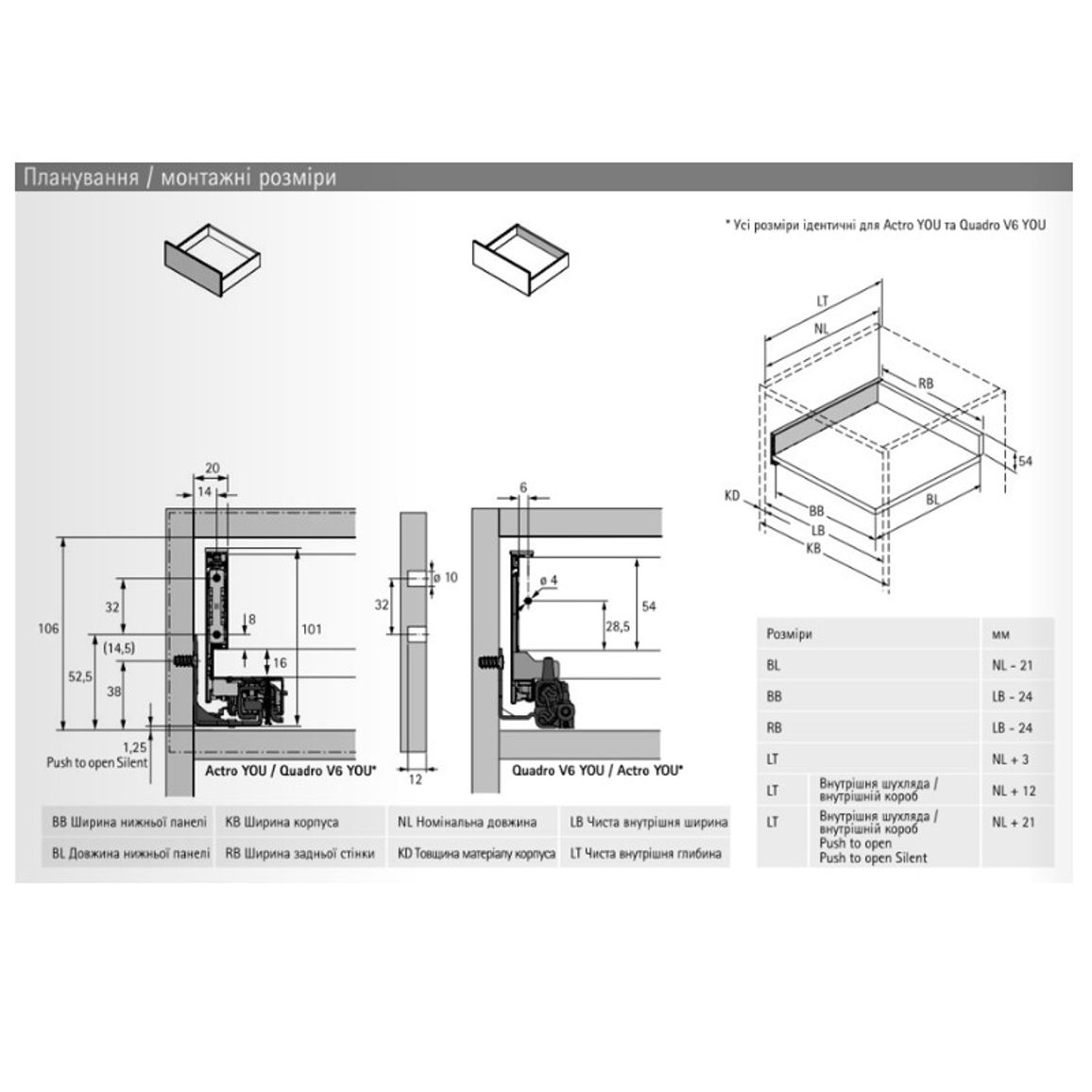 Комплект для внутреннего ящика AvanTech YOU A L=270 H=101 ШК=600 антрацит Hettich